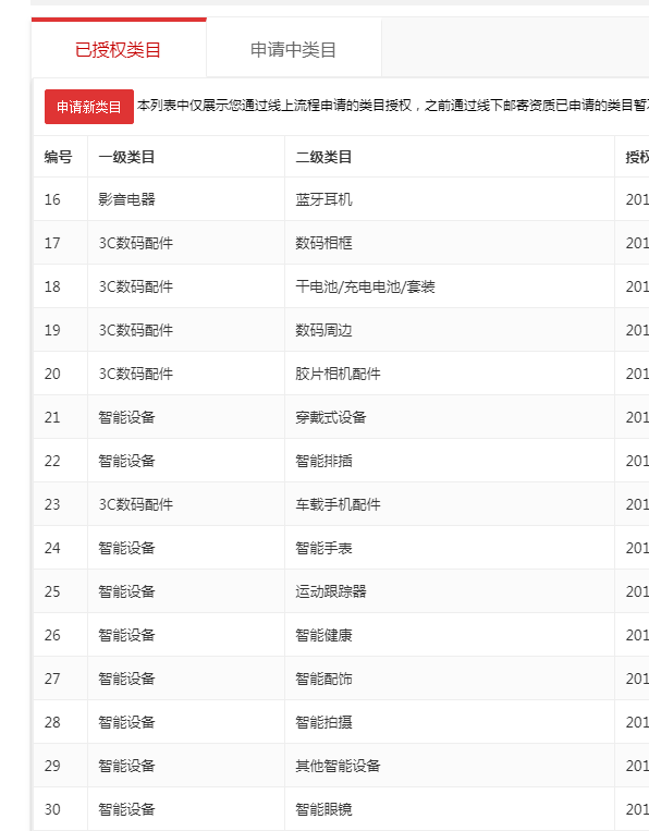 店铺截图