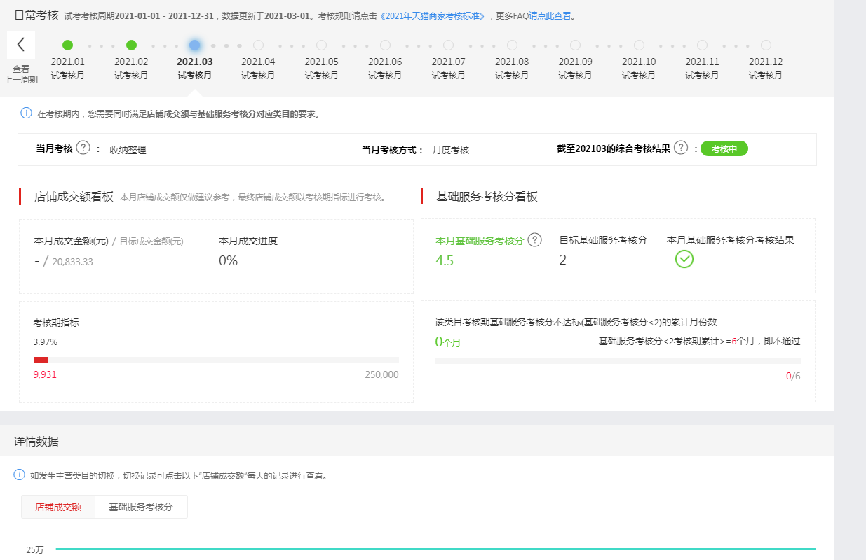 店铺截图