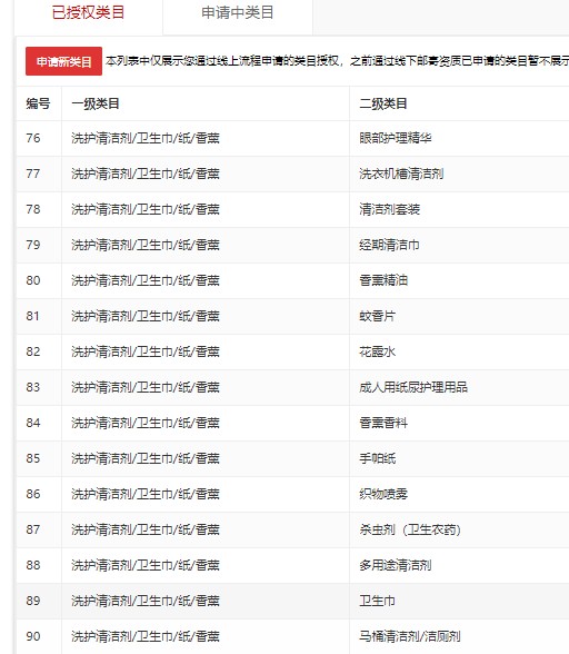 店铺截图