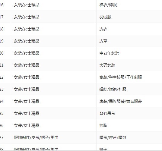 店铺截图