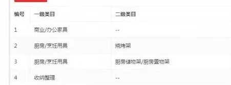 店铺截图