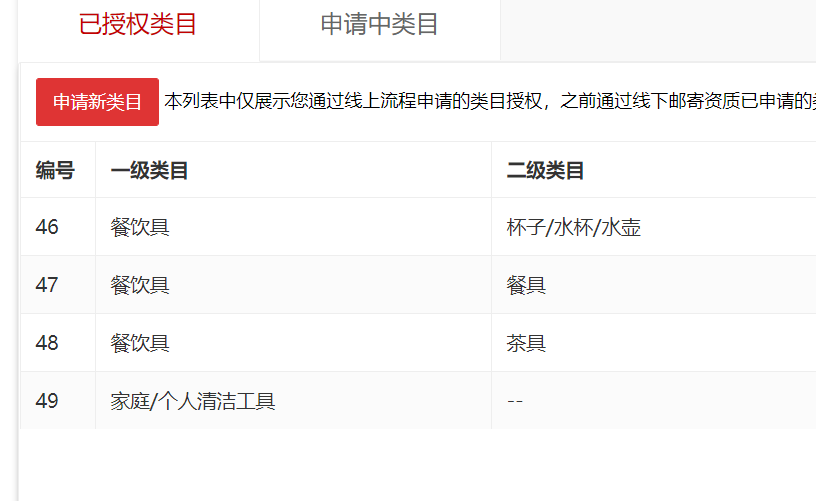 店铺截图