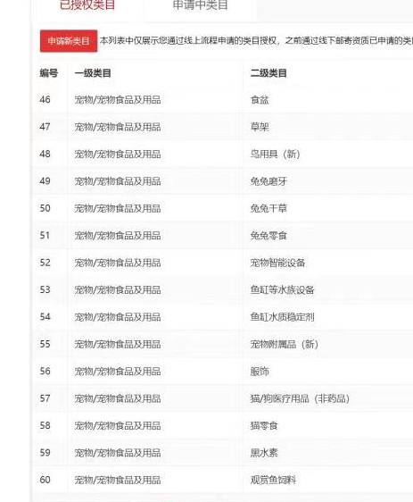 店铺截图