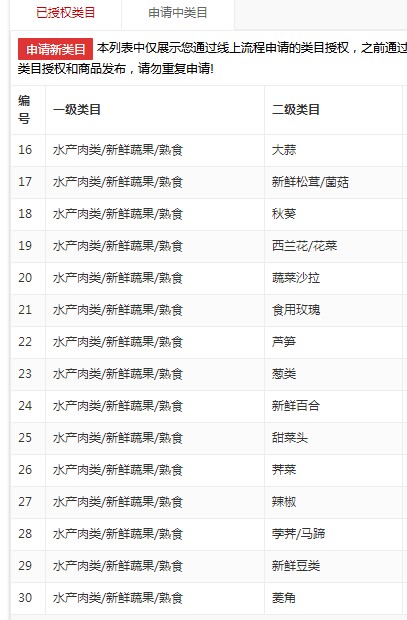 店铺截图