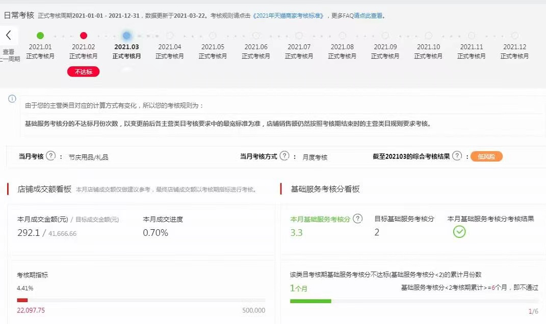 店铺截图