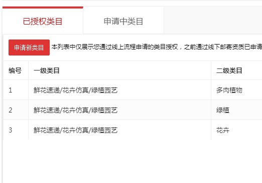 店铺截图
