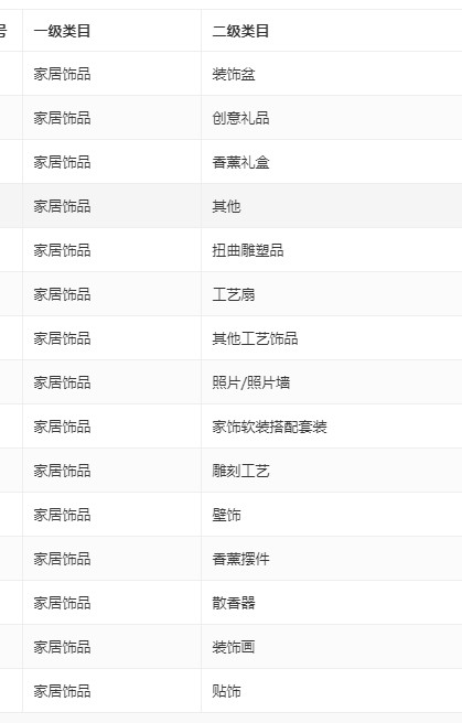 店铺截图