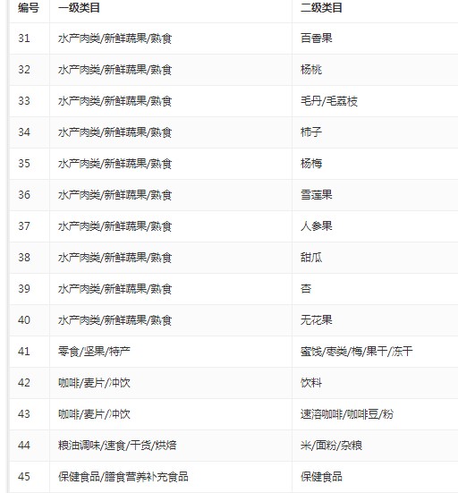 店铺截图