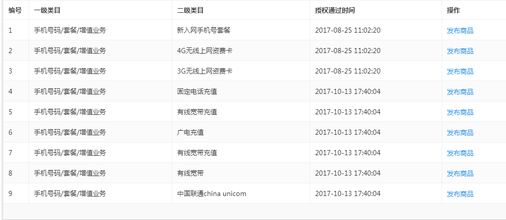 店铺截图