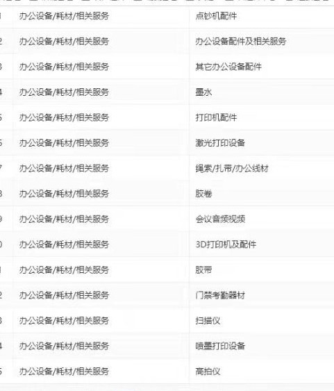 店铺截图