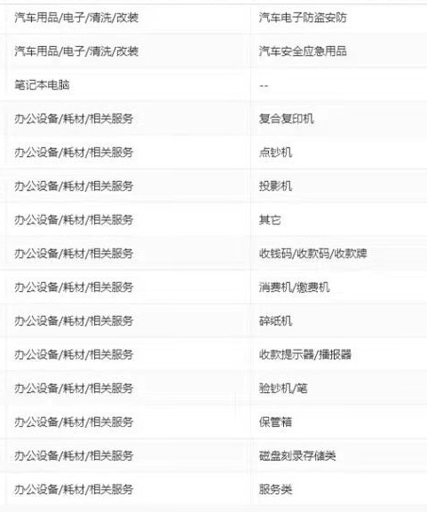 店铺截图