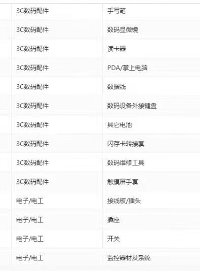 店铺截图
