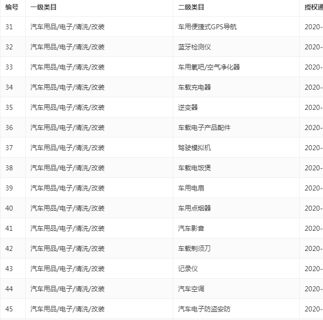 店铺截图