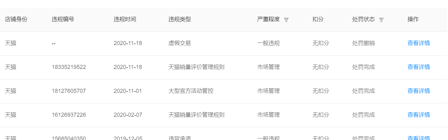店铺截图