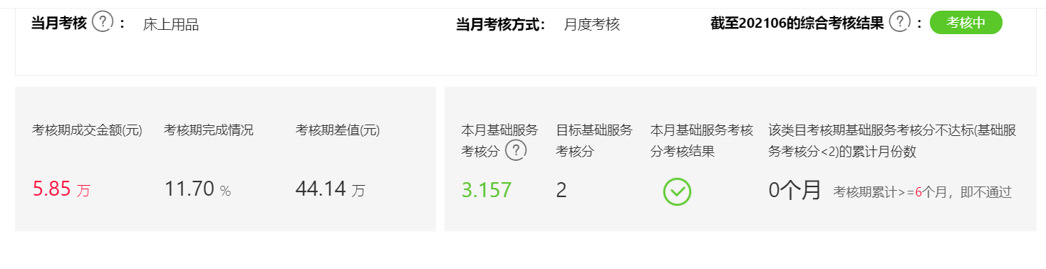 店铺截图