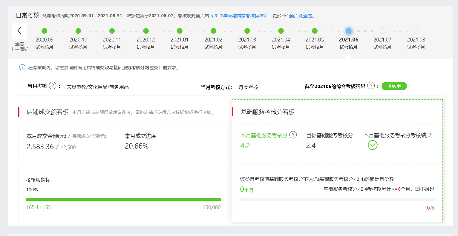 店铺截图