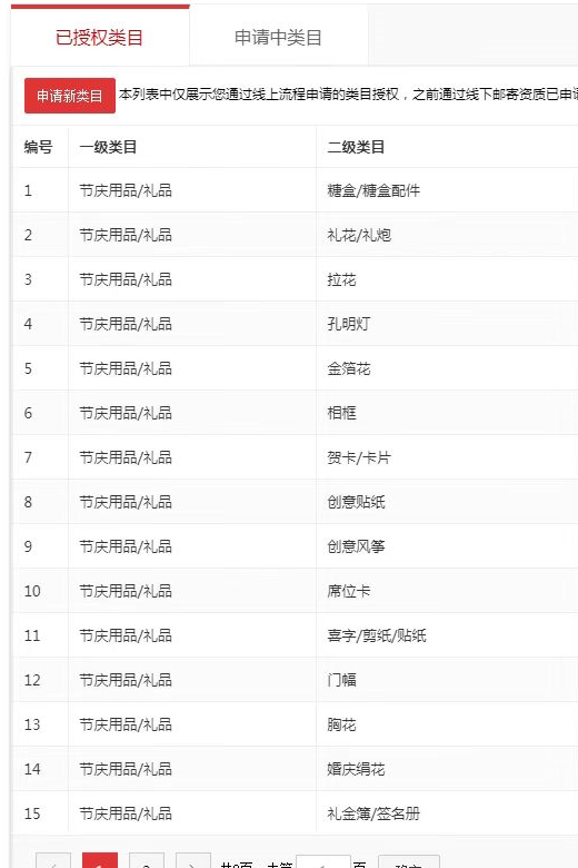 店铺截图
