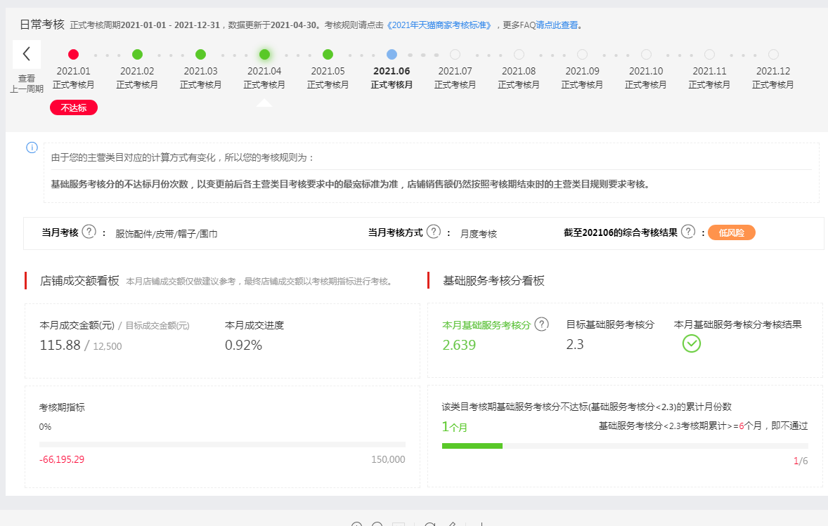 店铺截图