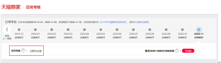 天猫商家考核图