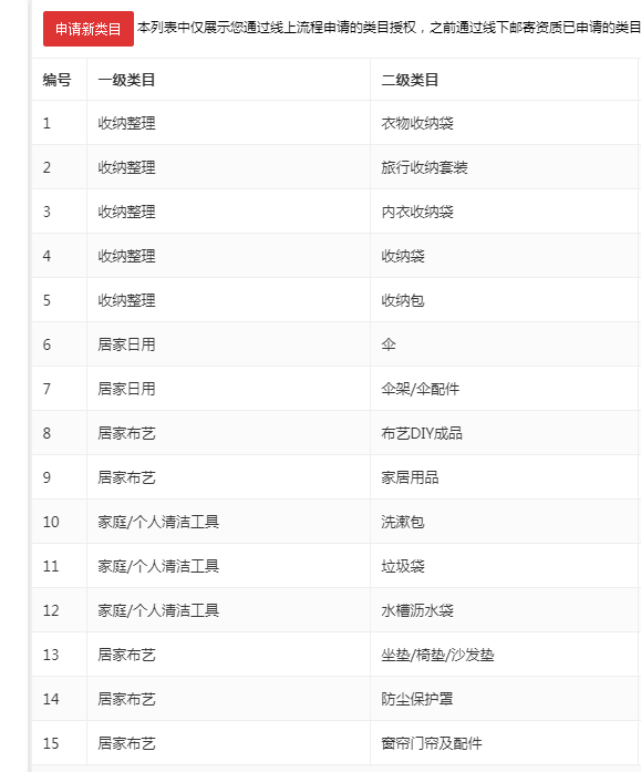 店铺截图