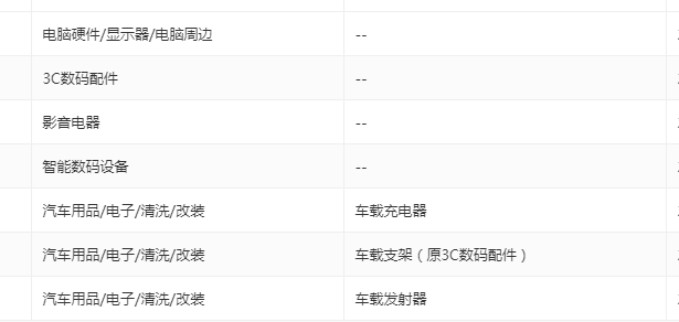 店铺截图
