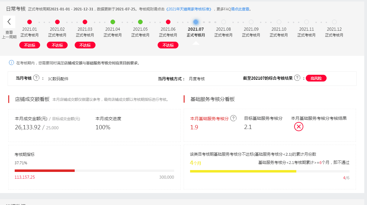 店铺截图