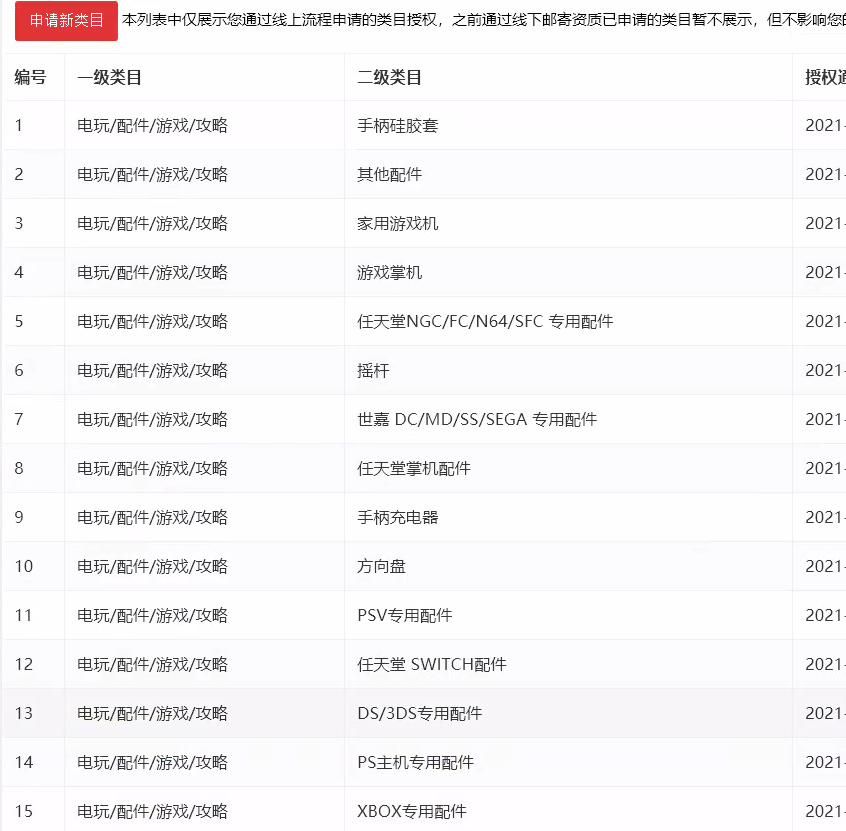 店铺截图