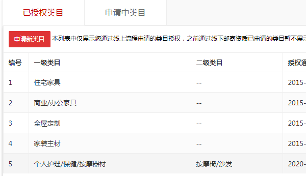店铺截图