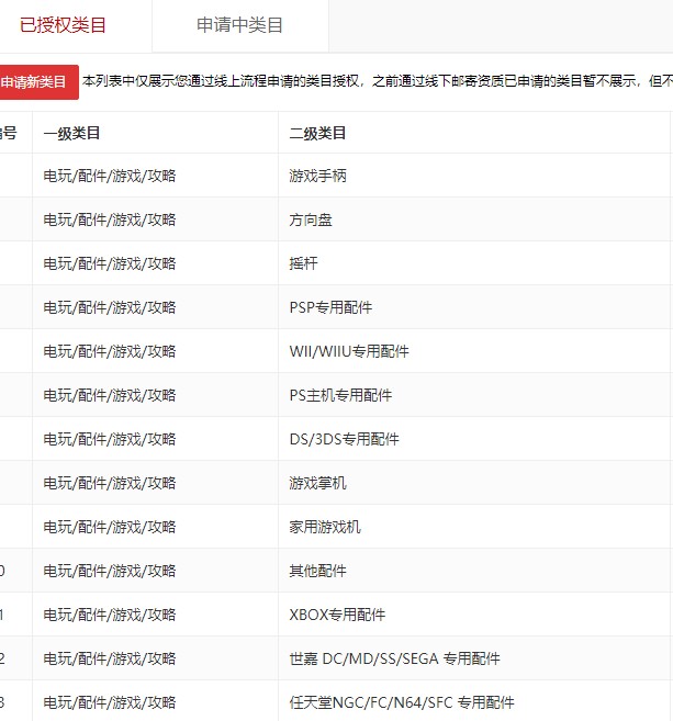 店铺截图