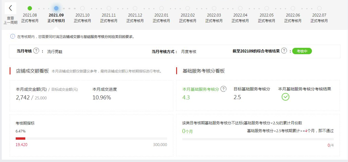 店铺截图
