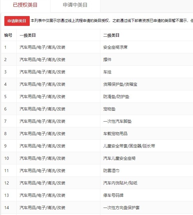 店铺截图