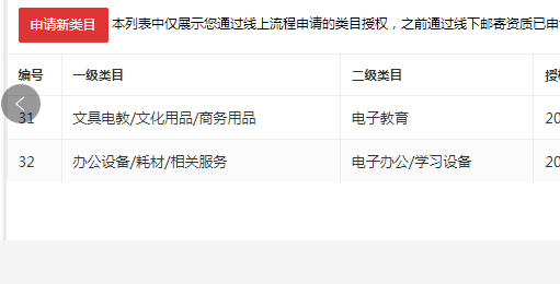 店铺截图