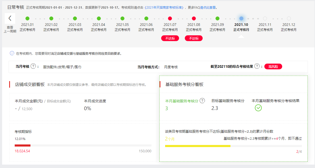 店铺截图