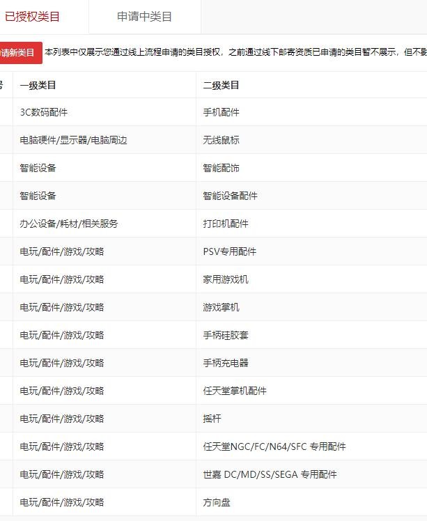 店铺截图