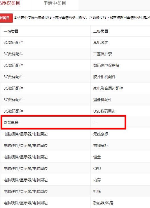 店铺截图