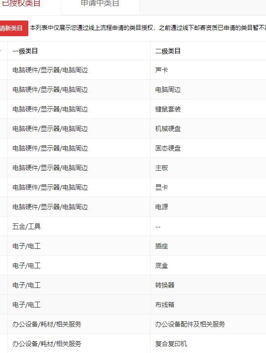 店铺截图