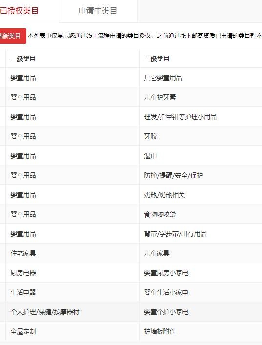 店铺截图