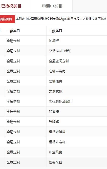 店铺截图