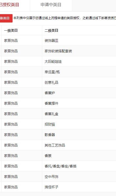 店铺截图