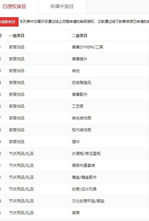 店铺截图