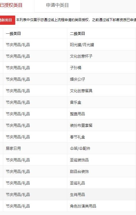 店铺截图