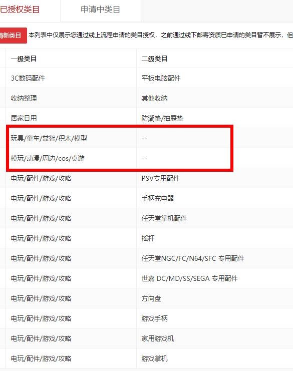 店铺截图
