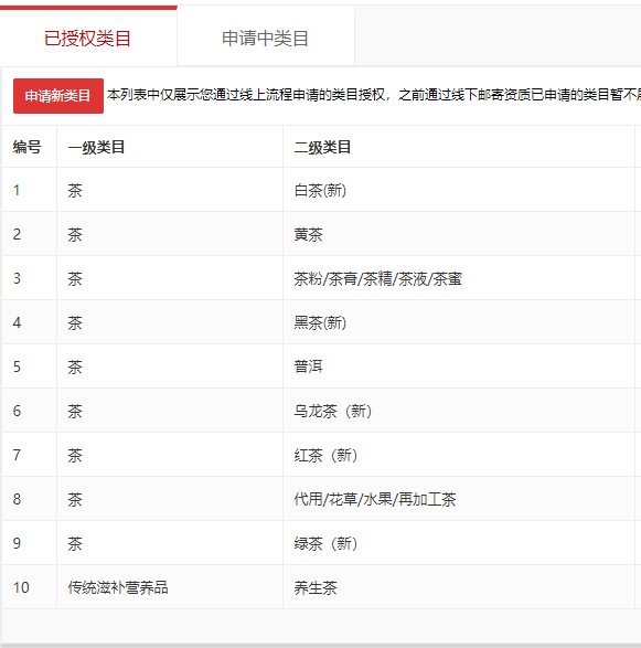 店铺截图