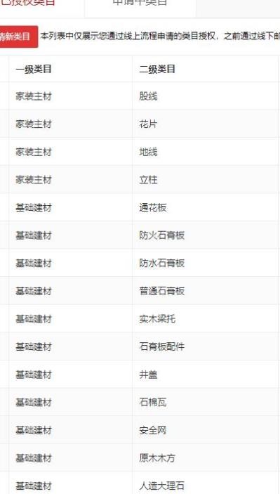 店铺截图