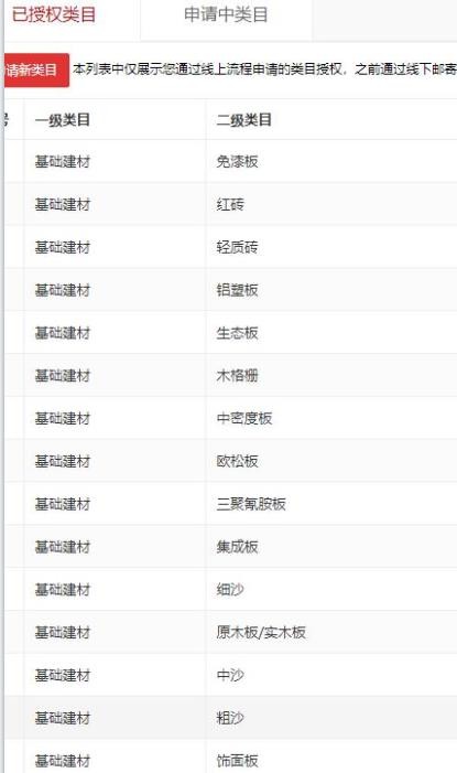 店铺截图