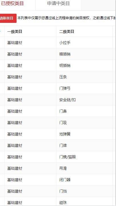店铺截图