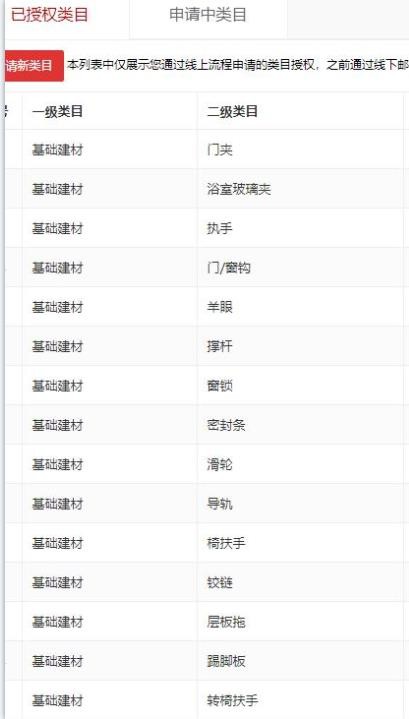 店铺截图