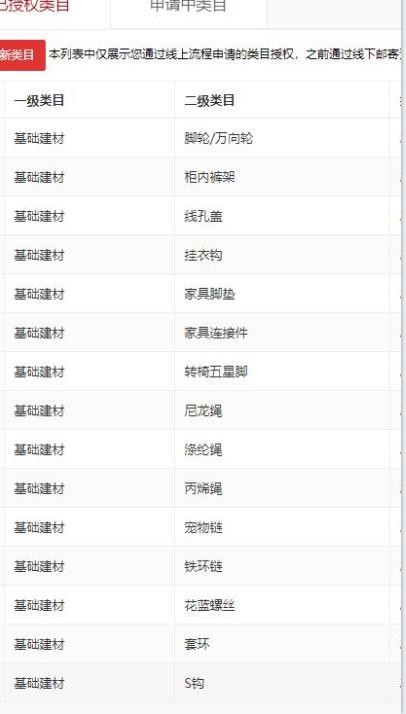 店铺截图
