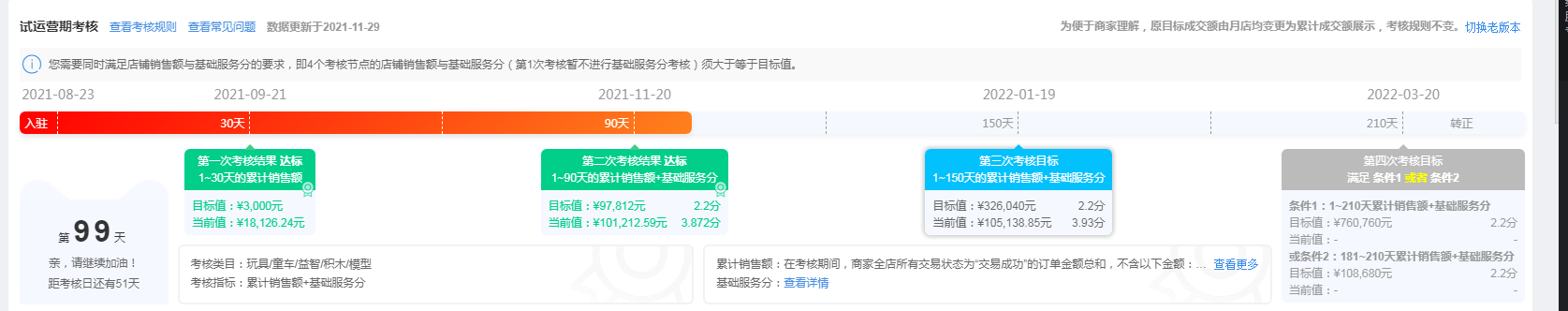 店铺截图