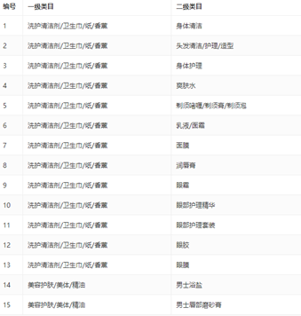 店铺截图